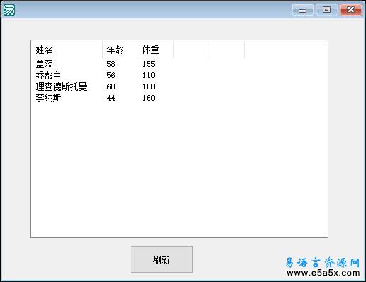 易语言任意自定义数据类型排序源码