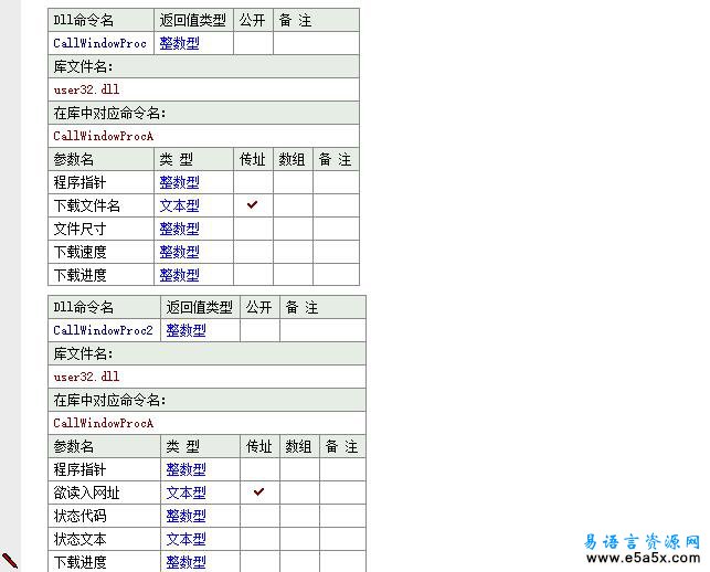 HTTP进度下载类
