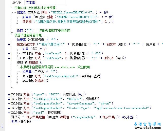 XMLHTTP方式访问网页