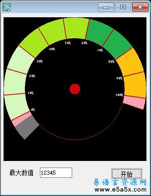 易语言简单仪表盘源码