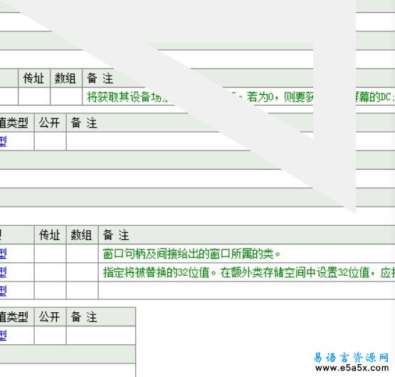 易语言GDI三角板源码