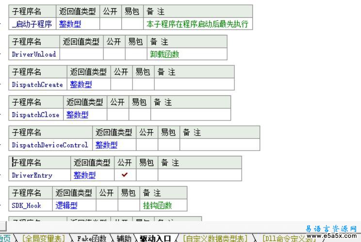 易语言驱动编写模板源码