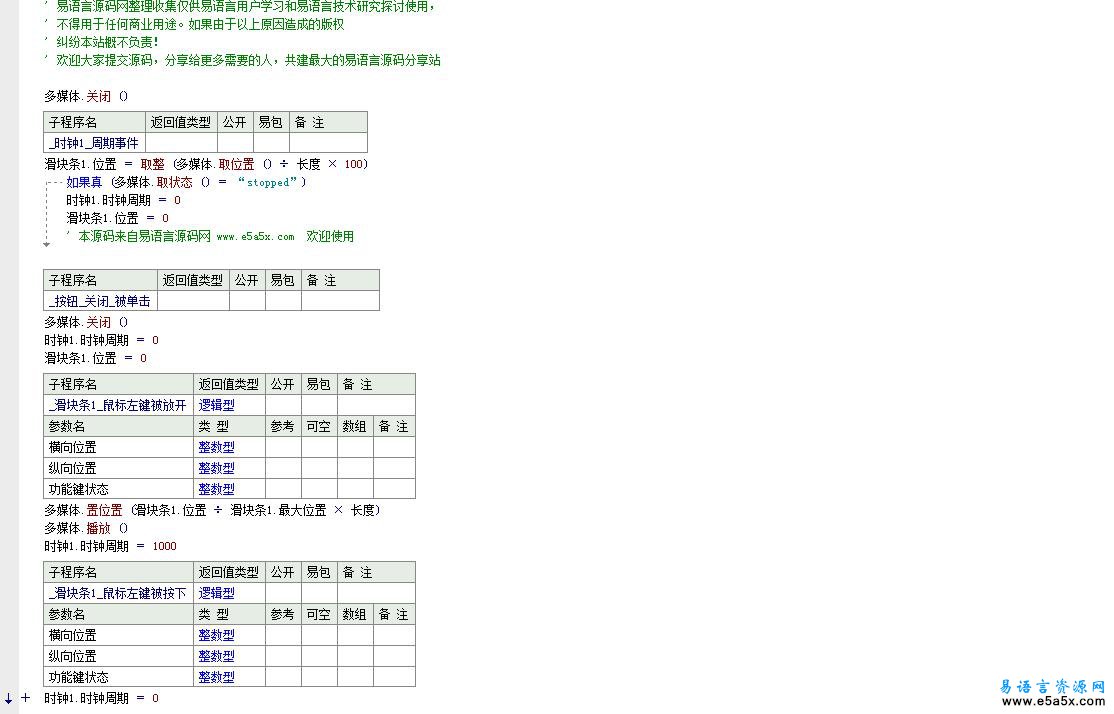 API多媒体控制类系统音量录音音波MIDI演奏