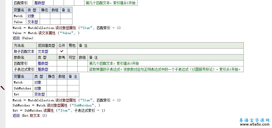 正则文本操作