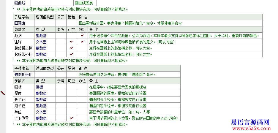 图表模块和24位色转单色位图模块