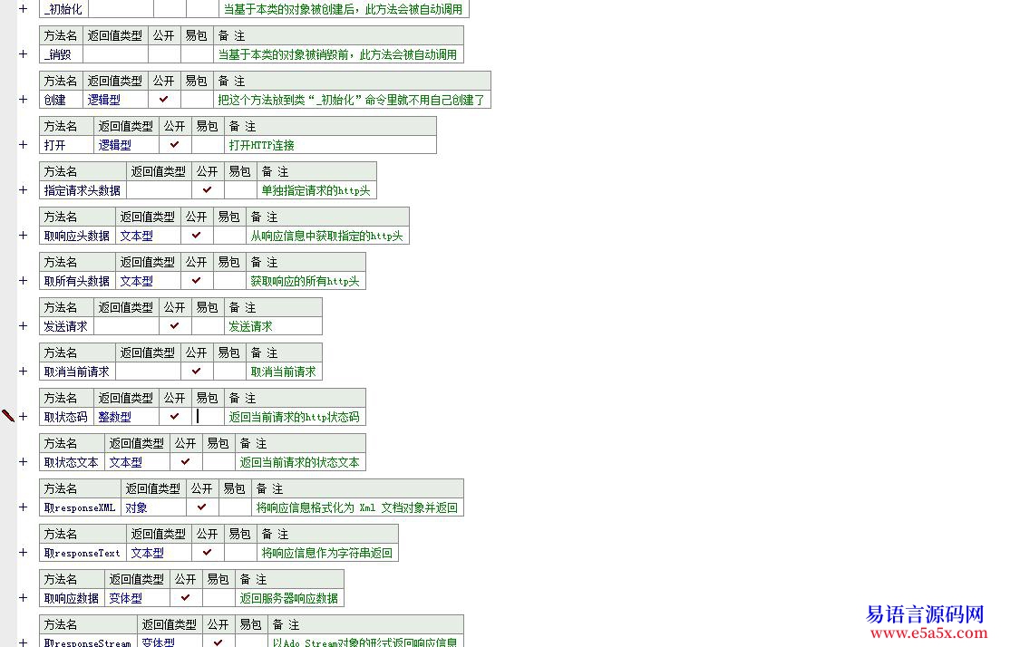 XMLHTTP类模块源码例程修改版