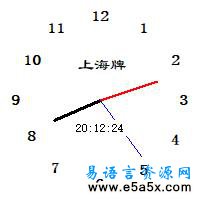 仿真时钟
