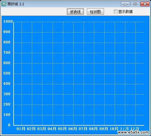 易语言画板曲线源码