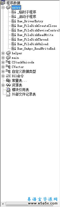 文件磁盘驱动易语言源码