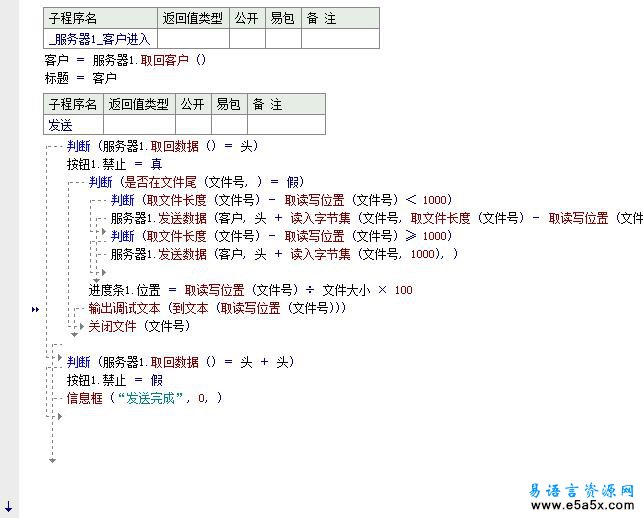 网络文件进度传输