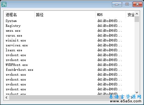 精确取得进程security性