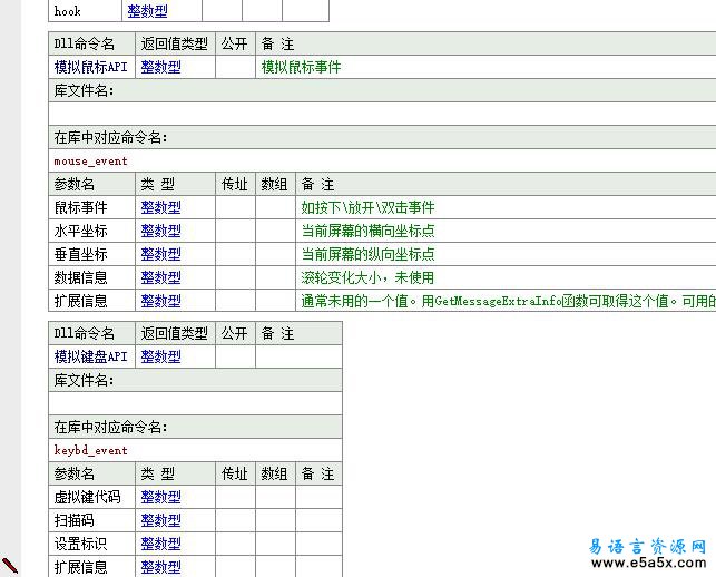 易语言易键录源码
