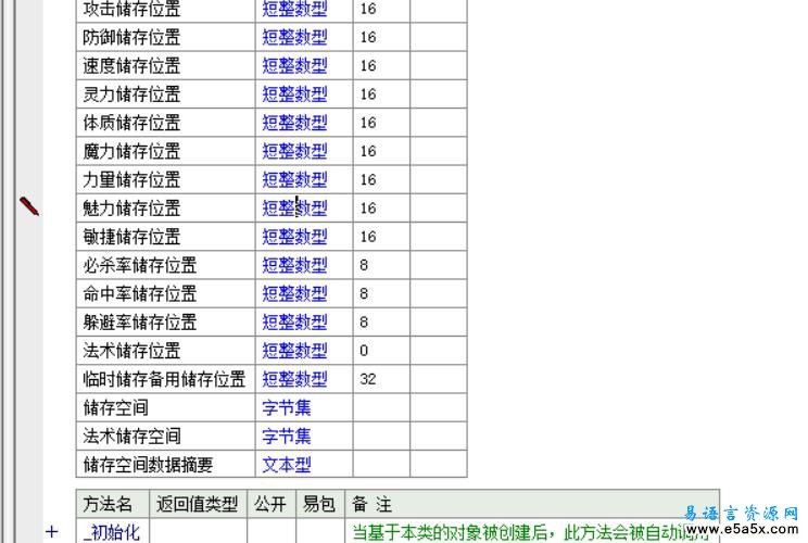 绝对security的易语言防内存修改源码