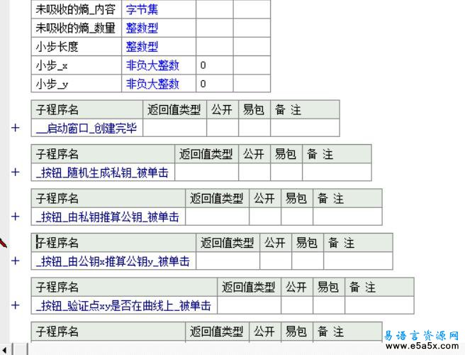 椭圆曲线公钥密码系统易语言源码