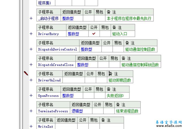 易语言驱动禁止创建进程源码