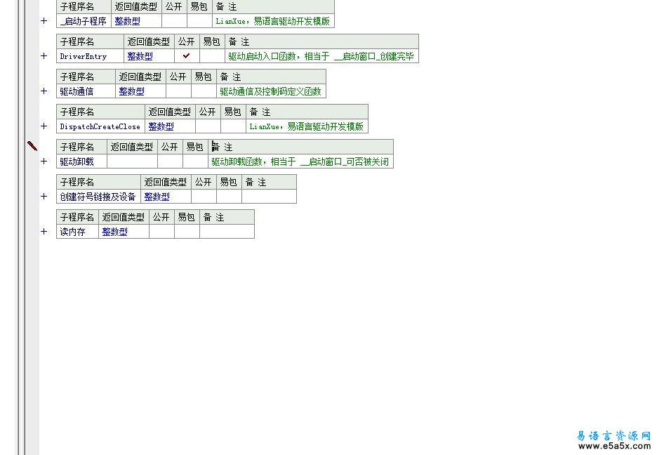 易语言驱动级枚举系统进程源码