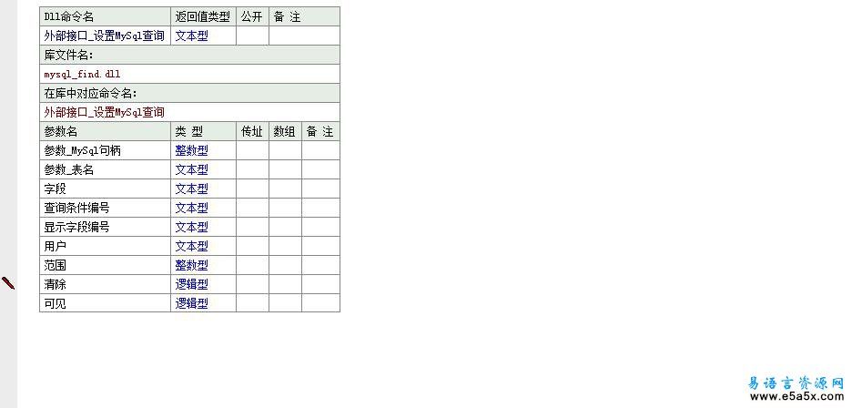 mysql简易浏览器