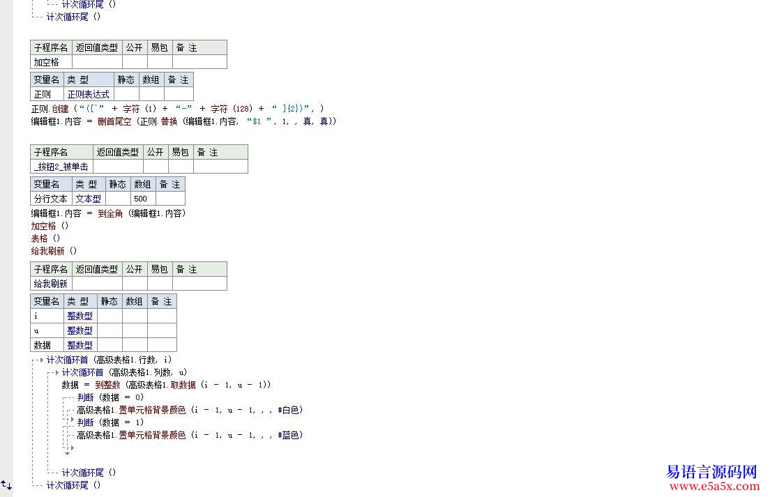 求助高级表格问题求教附上源码已解决