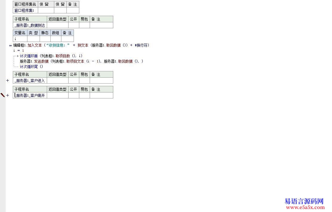 求助请教高手点对点聊天工具的问题我用路由的服务器行不还有