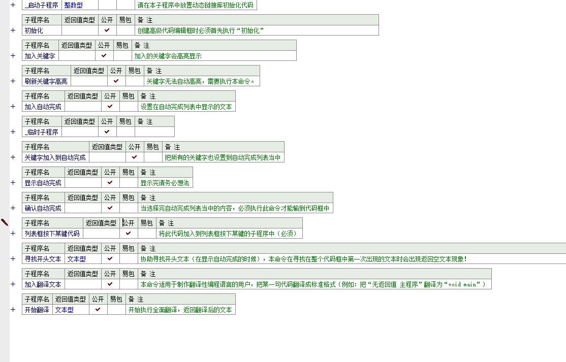 代码高亮与自动完成工具