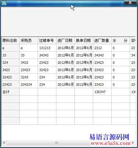 问题160160高级表格读数据库的问题
