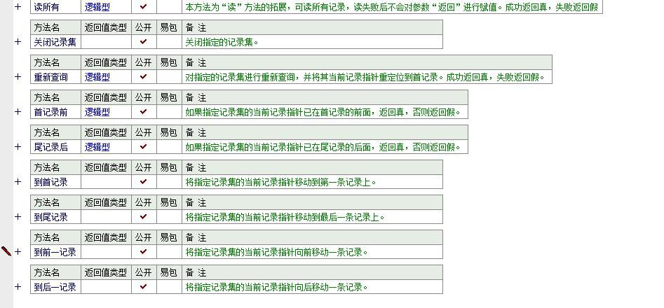  易语言基于 XMLRPC 的 Ora