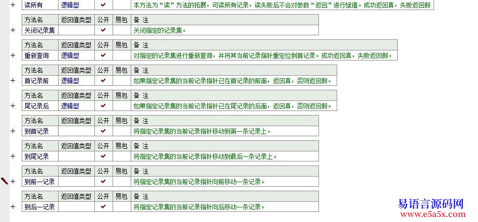 求助关于oracle数据库制作网关和登录器