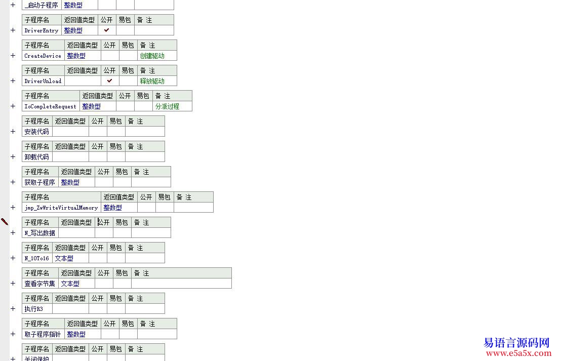开源内存写入监视器驱动版纯E附驱动源码