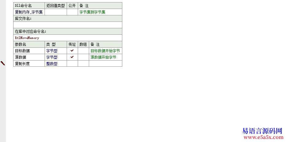 开源原创取重复字节集模块速度比核心库提高29倍