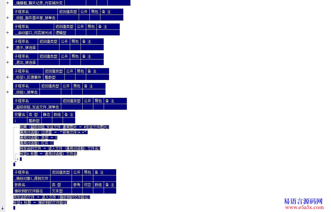 开源局域网聊天室源码
