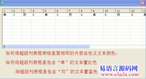 求助超级列表框文本颜色设置