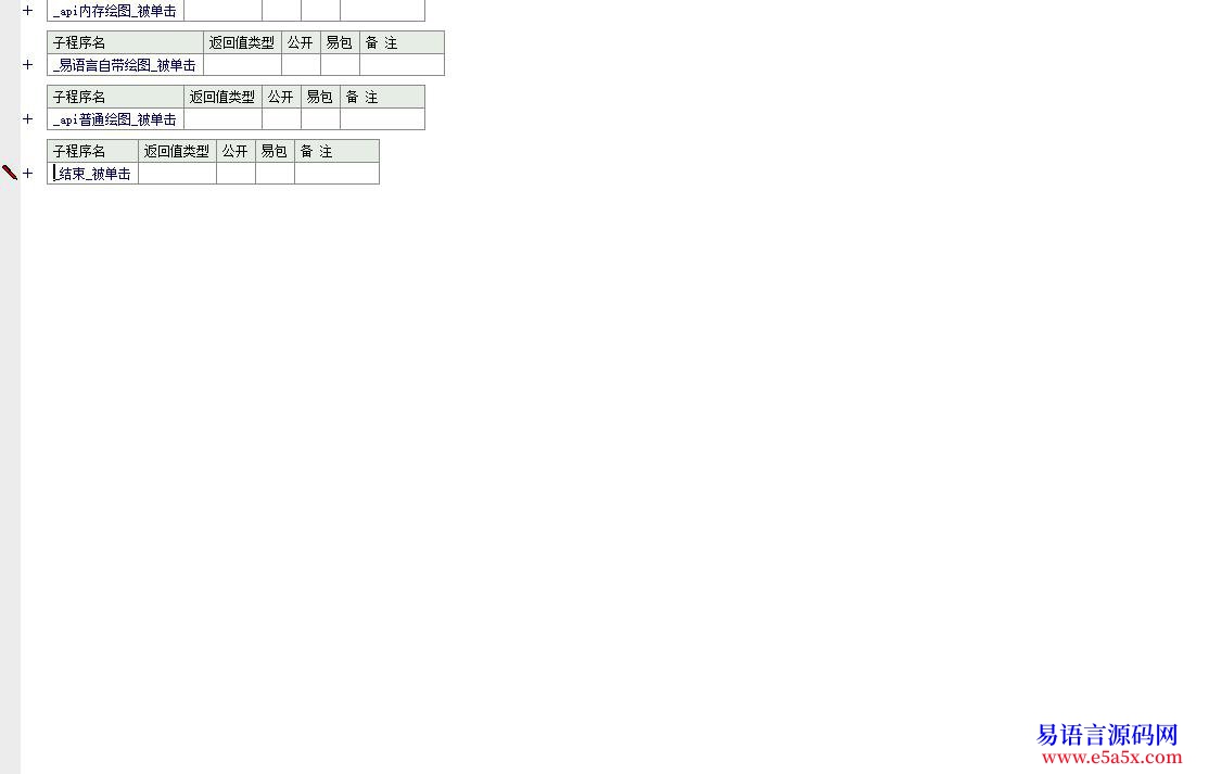 交流api绘图和易控件绘图比较