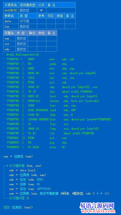 开源CRC32易语言代码实现