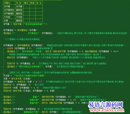 开源DLL传递或DLL调用字节集地址传递操作取数据以及赋值新数据例程